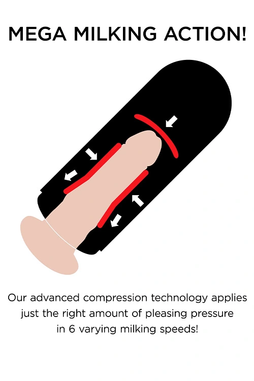 PDX Elite Mega Milker - 9.4 Vibrating Masturbator - Image 4